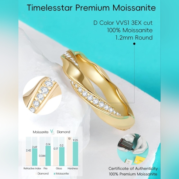 Timelesstar Moissanite Ring 14k Gold Plated S925 Sterling Silver size 7 - Picture 4 of 6